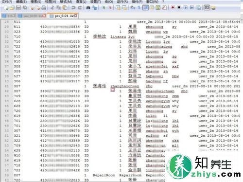 2000万开房信息透露男人喜欢什么样的女人