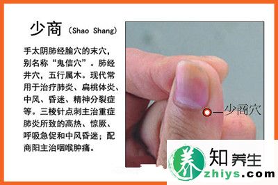 手指穴位图 常按手指5大穴位能防百病