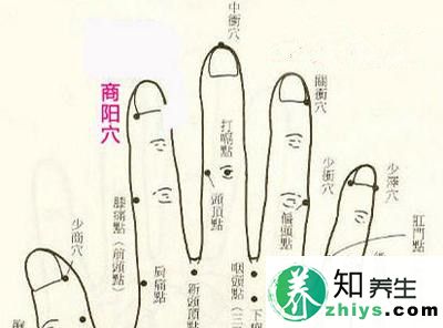 手指穴位图 常按手指5大穴位能防百病